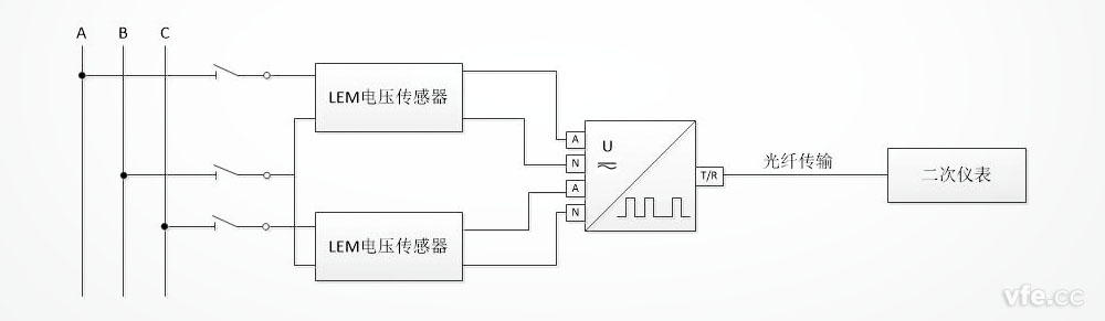 DT333數字變送器與LEM傳感器DVL2000組合測試三相變頻電量原理圖