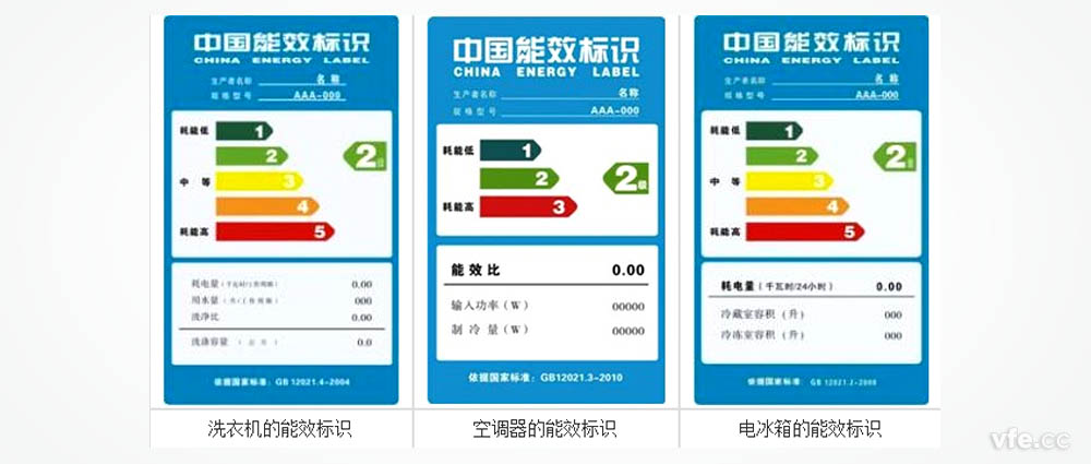 變頻洗衣機(jī)能效標(biāo)識(shí)、變頻空調(diào)能效標(biāo)識(shí)、變頻冰箱能效標(biāo)識(shí)