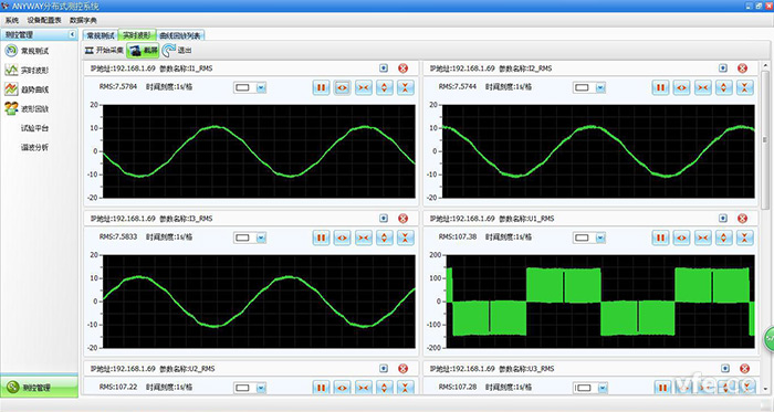 上位機實時共享分析儀原始波形數據 上位機實時共享分析儀原始波形數據
