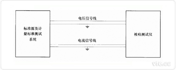 變壓器空、負(fù)載損耗測試儀校驗接線圖