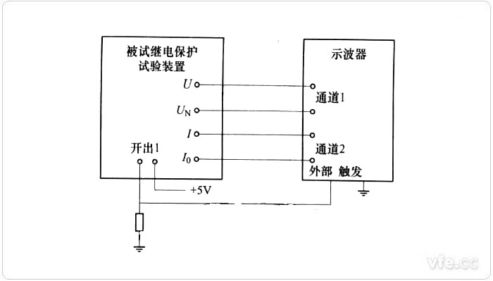 合閘相位角試驗接線圖 合閘相位角試驗接線圖